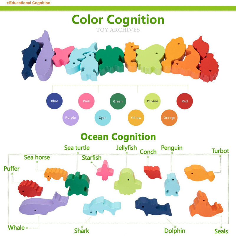 Nuevos niños Montessori bloque - Board Game Ideas reseña y precio
