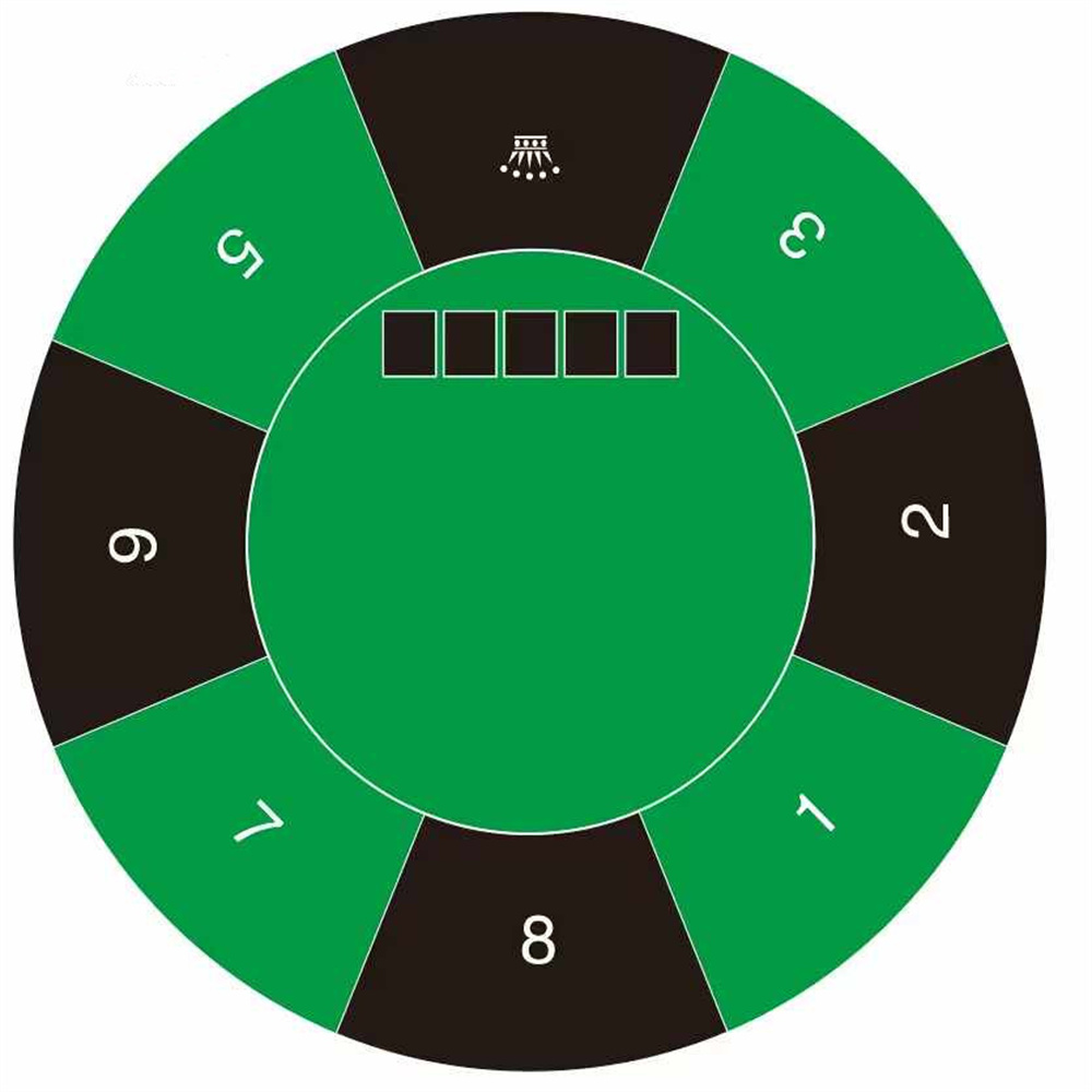 Tapete Profesional de Goma par - Board Game Mahjong reseña y precio